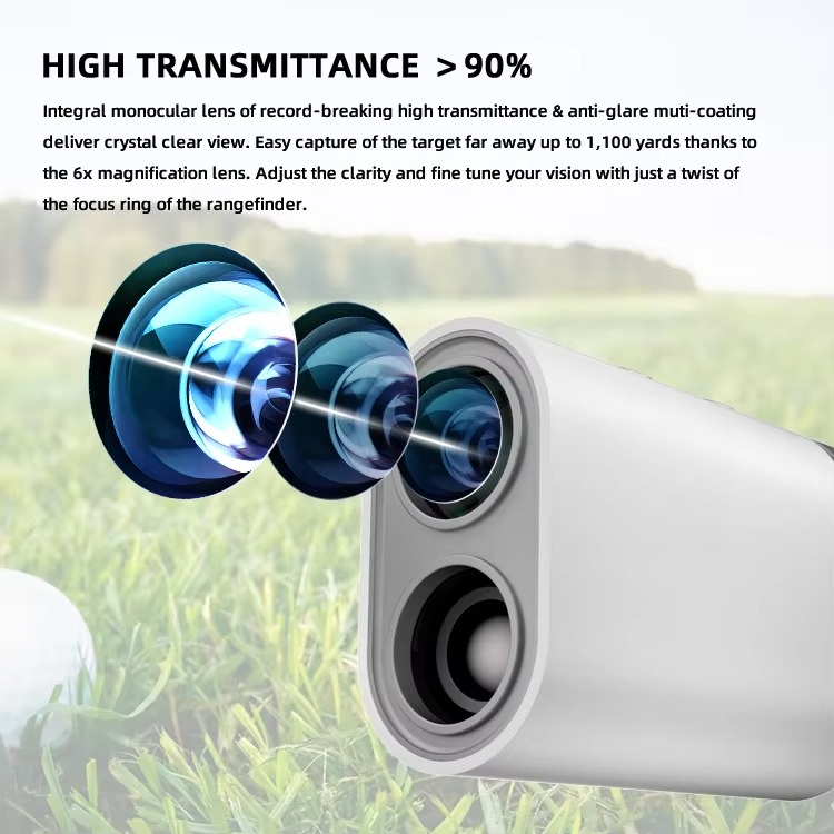 Neu erschienener 1000-m-Golf-E – Golf Rangefinder Bewertung und Preis